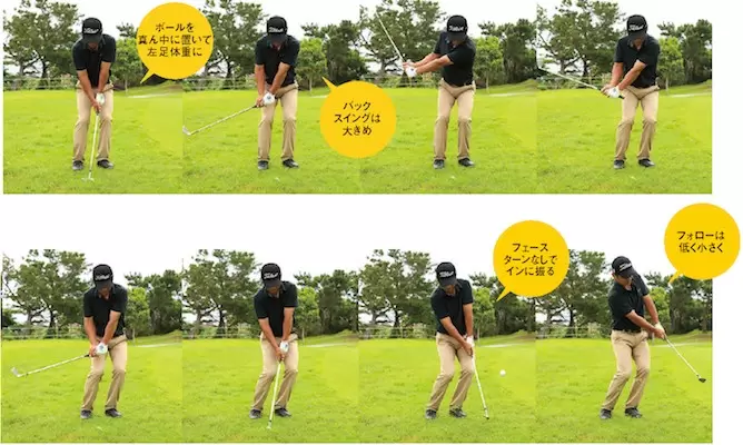 アイアン,打ち方,スイング