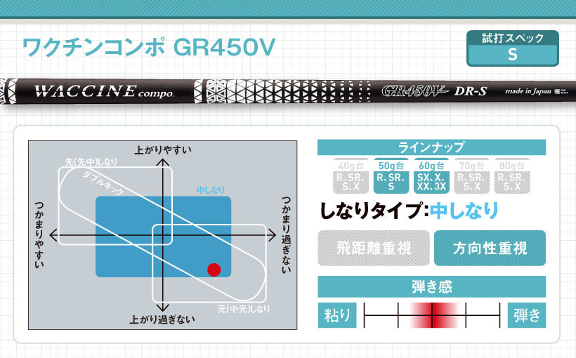 グラビティー最新ドライバー用シャフト｜特徴・スペック・おすすめの人