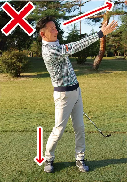 ウェッジ,打ち方,アプローチ