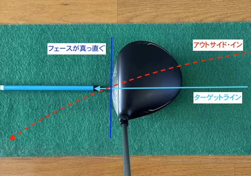 ストレートスライスの特徴と原因