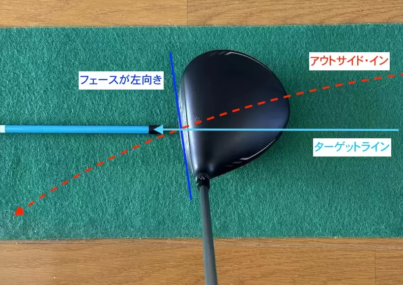 プルスライスの特徴と原因
