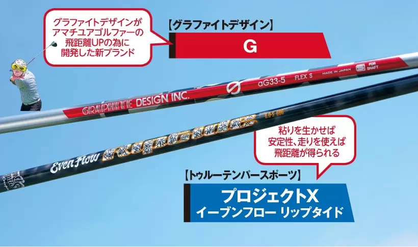 【グラファイトデザイン】G