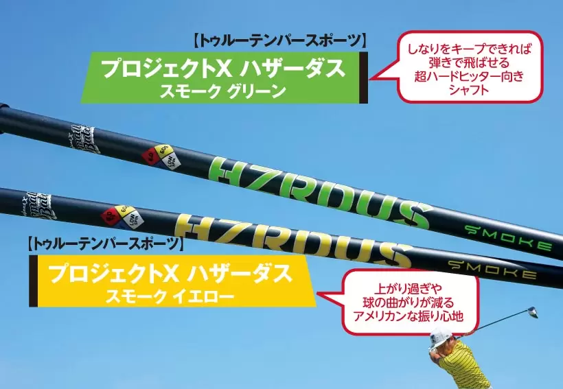 トゥルーテンパースポーツ プロジェクトX ハザーダス