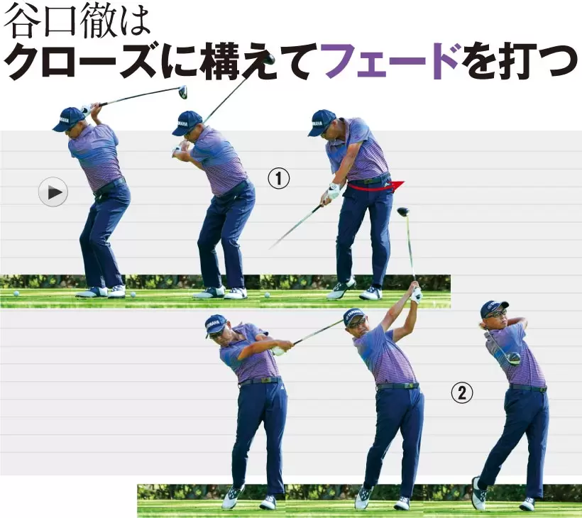 谷口徹はクローズに構えてフェードを打つ