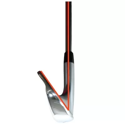 アイアン,ロフト角