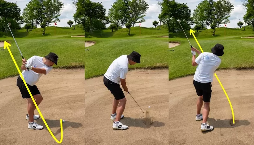 バンカーショット,スイング軌道