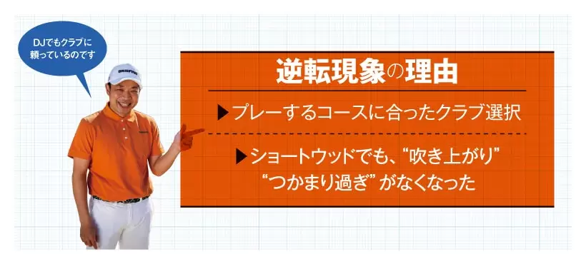 7番ウッド とユーティリティ