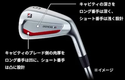 ブリヂストン ツアーB 201CBアイアン