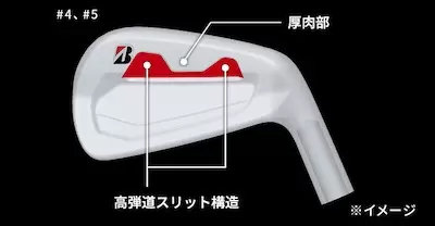ブリヂストン ツアーB 201CBアイアン