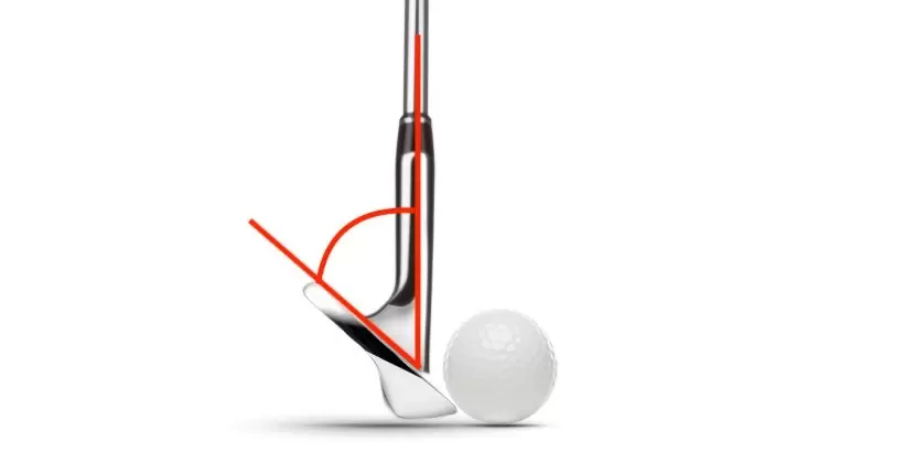 ゴルフ,ロフト角