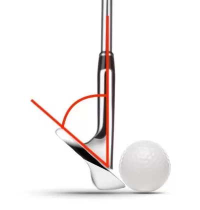 ゴルフ,ロフト角