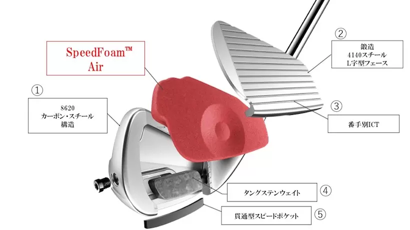 「SpeedFoam™ Air」
