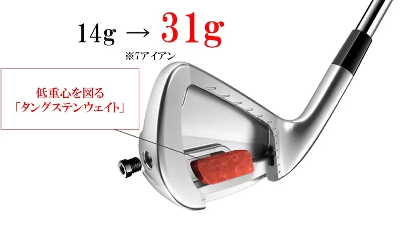 テーラーメイド「P790」アイアン