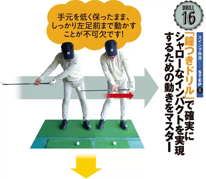 クラブを水平にして両手を離して握り、左足前までのスライドを繰り返し、手元を動かす意識を植えつける。