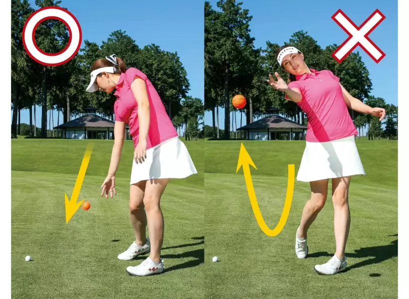 地面に置いたボールよりも右側に向かって思いきり投げると、右腕は目標方向へと振り抜かれる。