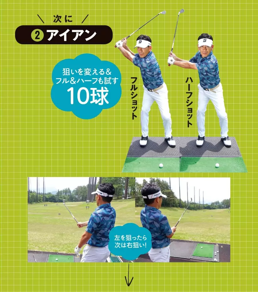 次はアイアン10球。10球の中で目標をいろいろと変えてみたり、フルスイングのほかハーフスイングショットも試して実践に備えよう。