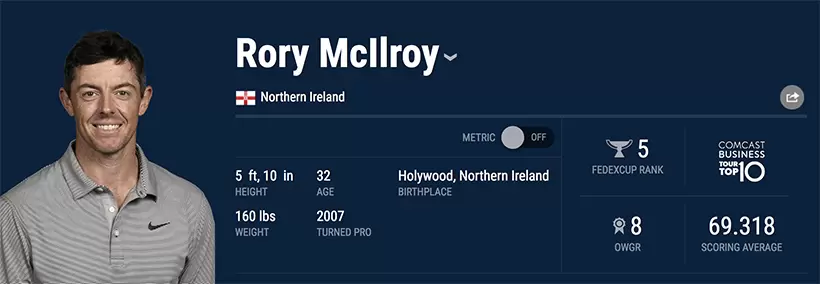 「いまどきツアーをデータ斬り！」国内外のゴルフツアーをあらゆるデータで一刀両断 Vol.103
