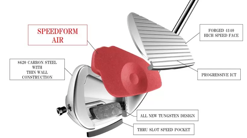 テーラーメイド P790アイアン