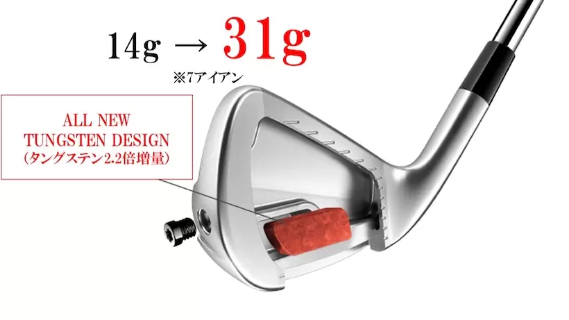 テーラーメイド P790アイアン