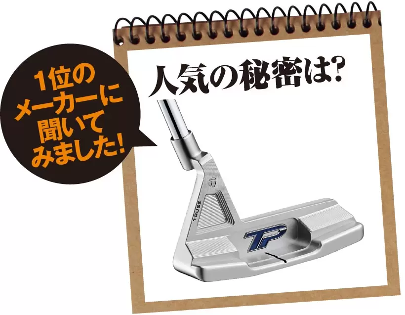 稲見萌寧のトラス効果で テーラーメイドが首位！2021年7月のパター売り上げベスト15