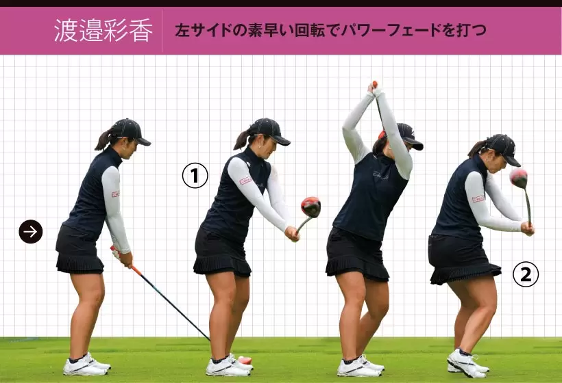 女子プロ連続写真｜女子プロのドライバーテクニック（1/3）