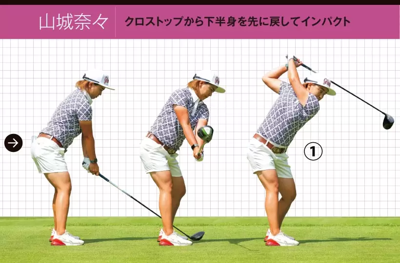 女子プロ連続写真｜女子プロのドライバーテクニック（1/3）