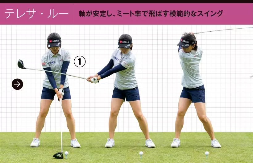 女子プロ連続写真｜女子プロのドライバーテクニック（1/3）