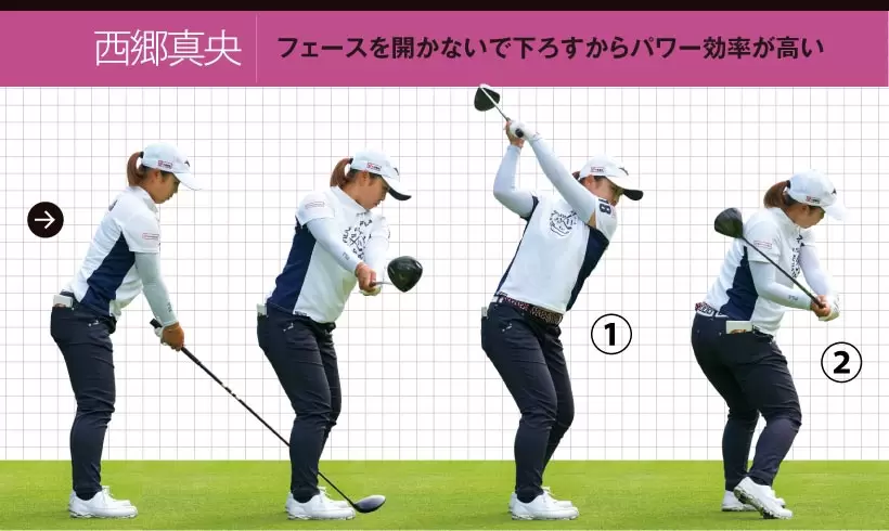 女子プロ連続写真｜女子プロのドライバーテクニック（3/3）