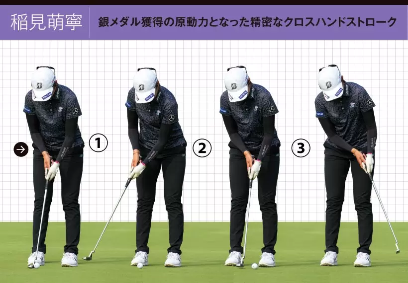 2021女子プロ連続写真｜女子プロのパットテクニック