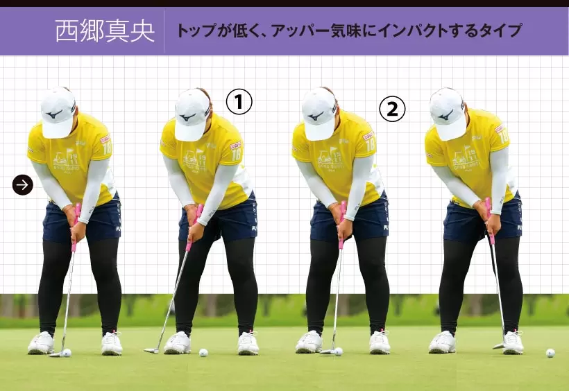 2021女子プロ連続写真｜女子プロのパットテクニック