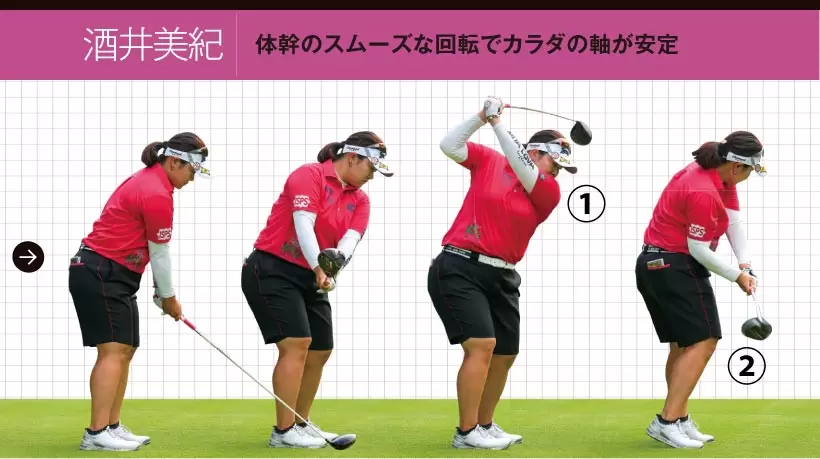 女子プロ連続写真｜女子プロのドライバーテクニック（2/3）