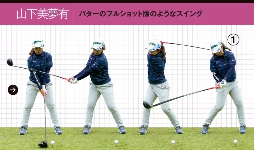 女子プロ連続写真｜女子プロのドライバーテクニック（2/3）