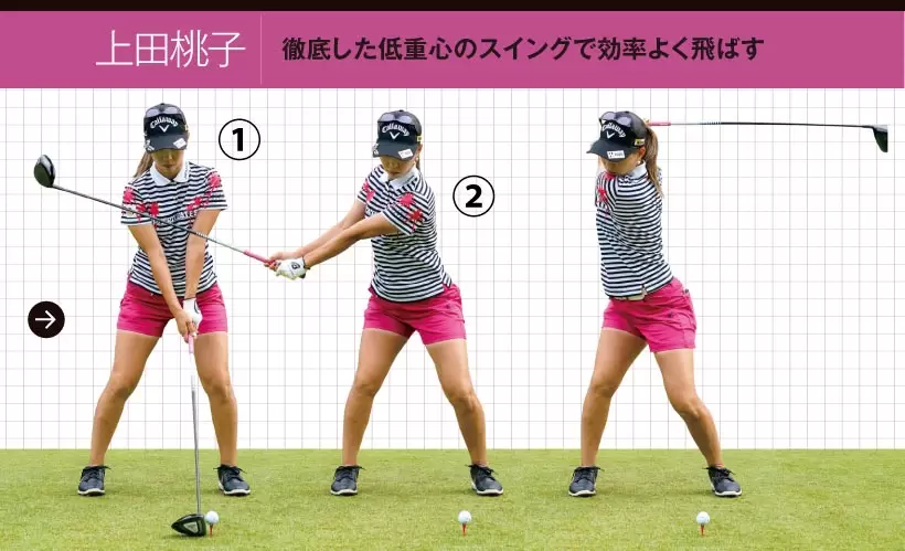 女子プロ連続写真｜女子プロのドライバーテクニック（2/3）