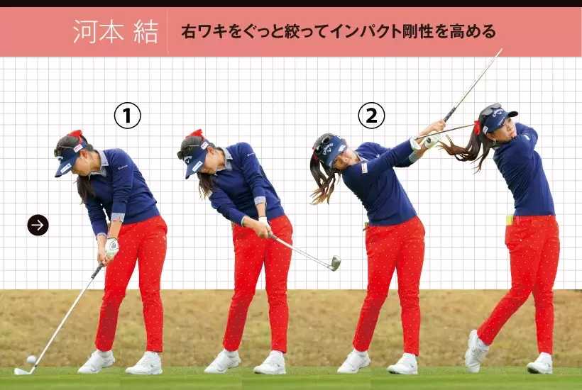 女子プロ連続写真｜女子プロのアイアンテクニック（2/2）