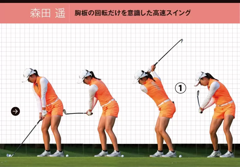 女子プロ連続写真｜女子プロのアイアンテクニック（2/2）