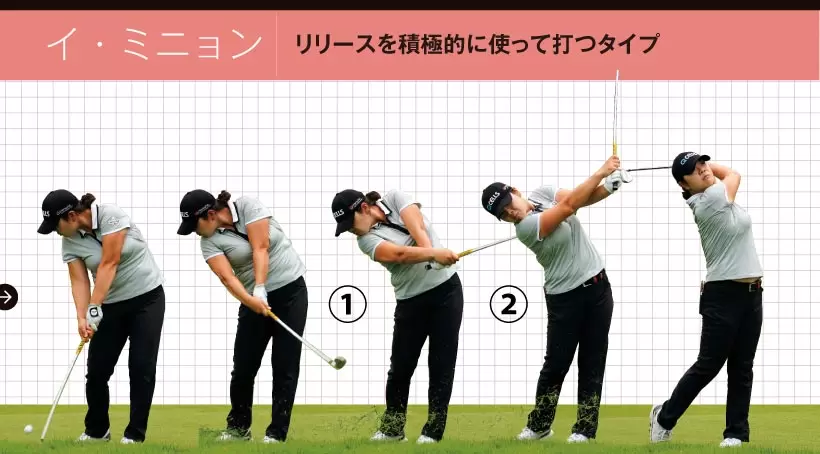 女子プロ連続写真｜女子プロのアイアンテクニック（2/2）