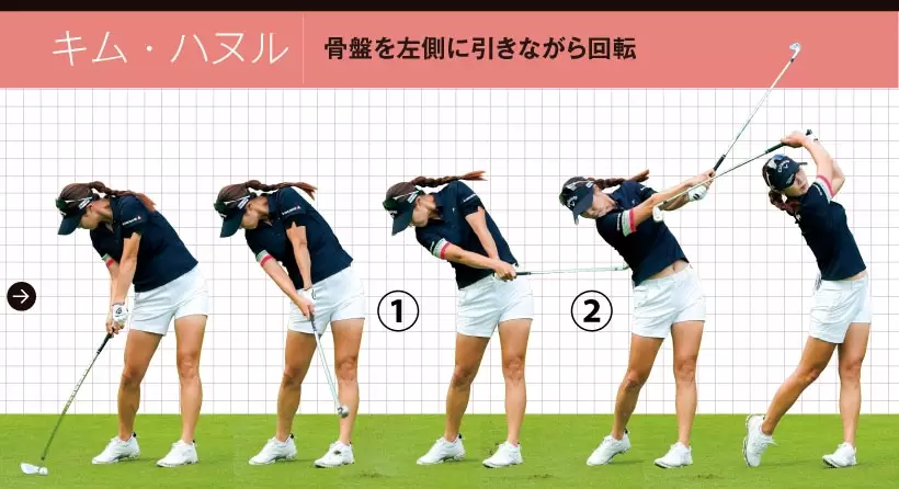女子プロ連続写真｜女子プロのアイアンテクニック（2/2）