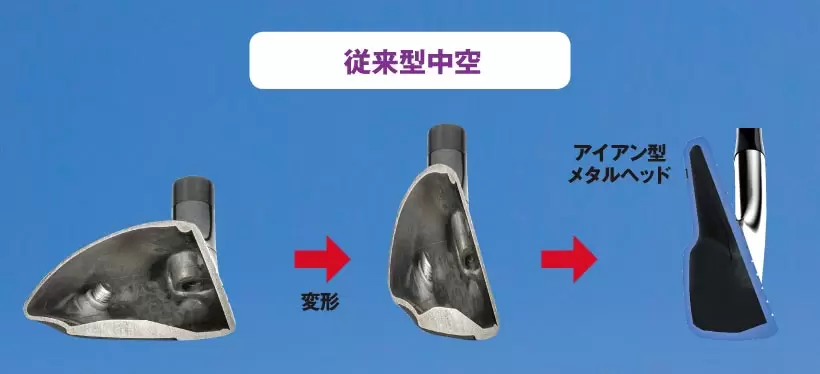 気になるギア｜インナーマッスルアイアン