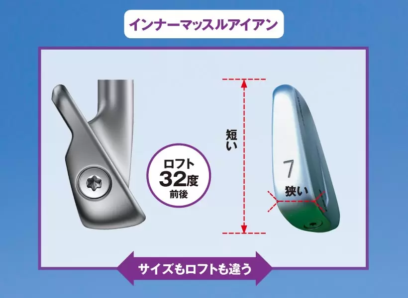 気になるギア｜インナーマッスルアイアン