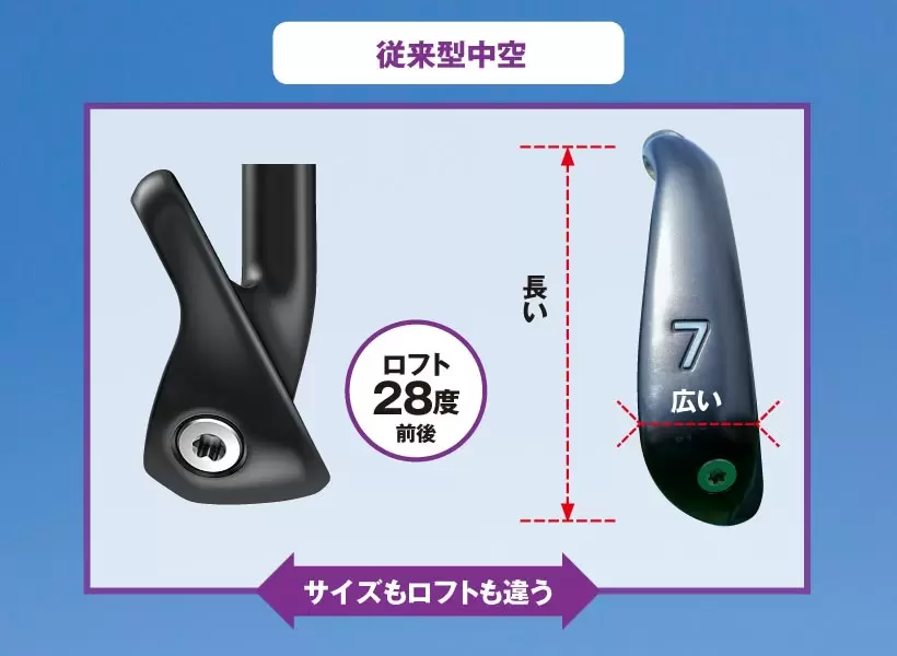 気になるギア｜インナーマッスルアイアン