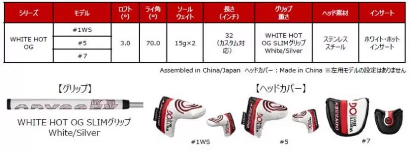 プロが愛するパターを女性にも！オデッセイ「WHITE HOT OG」「TEN TRIPLE TRACKパター＆ 2-BALL TEN TRIPLE TRACK パター」のウィメンズバージョンが登場
