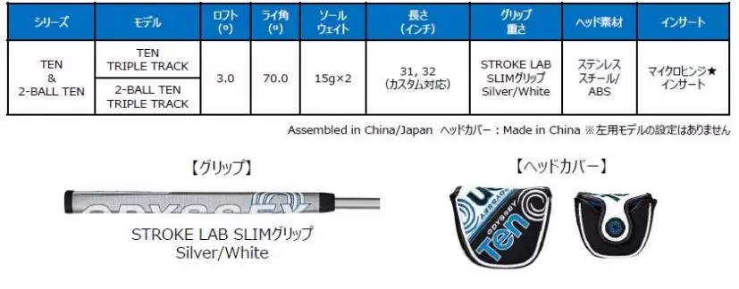 プロが愛するパターを女性にも！オデッセイ「WHITE HOT OG」「TEN TRIPLE TRACKパター＆ 2-BALL TEN TRIPLE TRACK パター」のウィメンズバージョンが登場