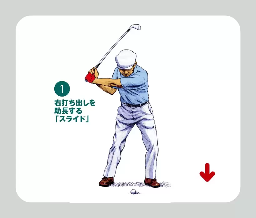 ベン・ホーガン 精密ドローは「右手ウィーク」がカギ