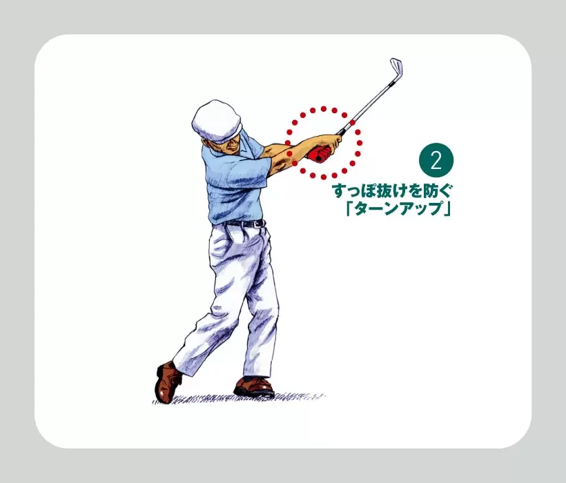 ベン・ホーガン 精密ドローは「右手ウィーク」がカギ