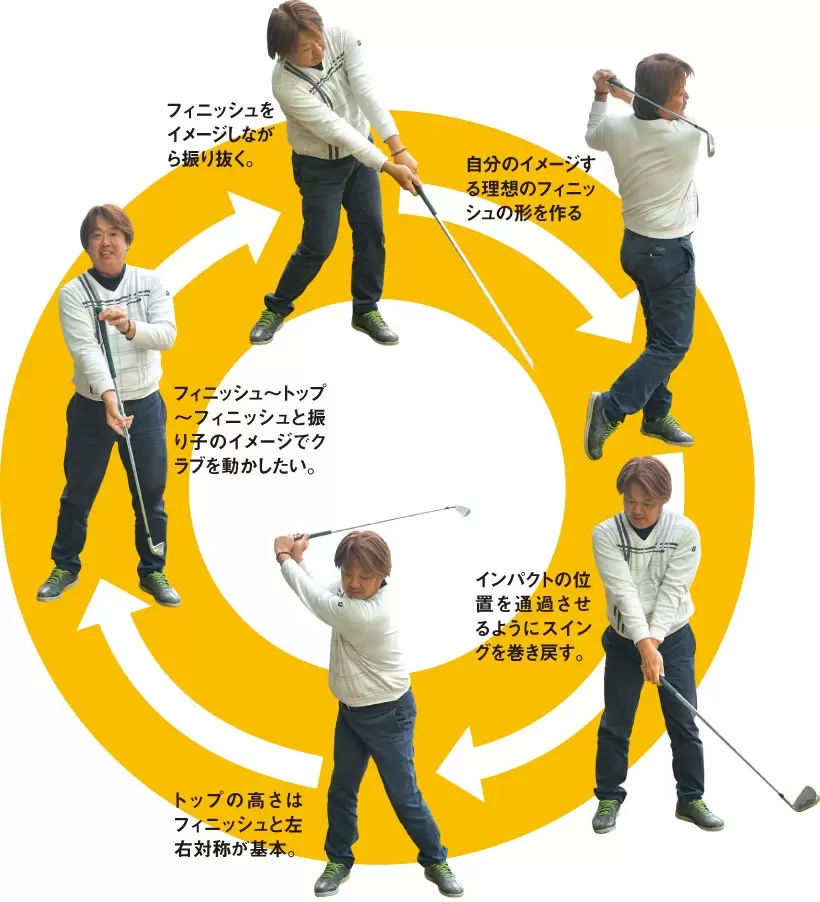 シングルゴルファーの神ドリルPART1｜スイング作りに役立つ基本のドリル（前編）