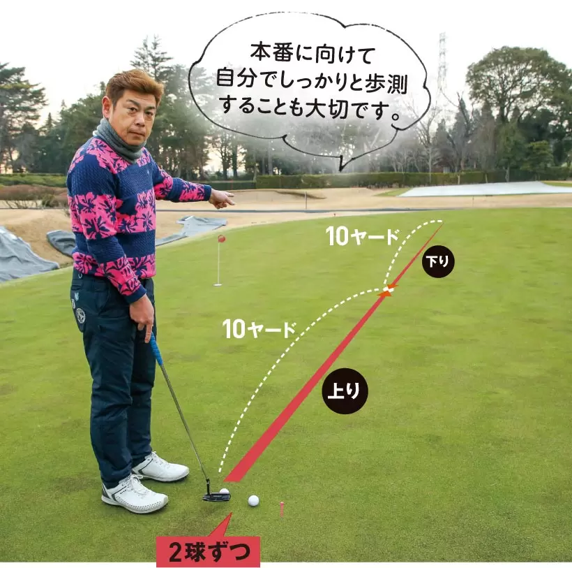 シングルさんの神ドリルPART4｜スコアが縮まるショートゲームのドリル