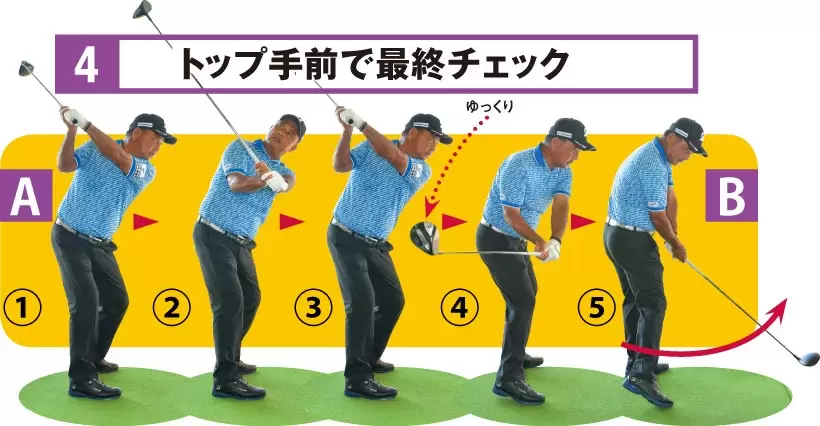 2020シニア賞金王・寺西明の“超自分流”ドリル