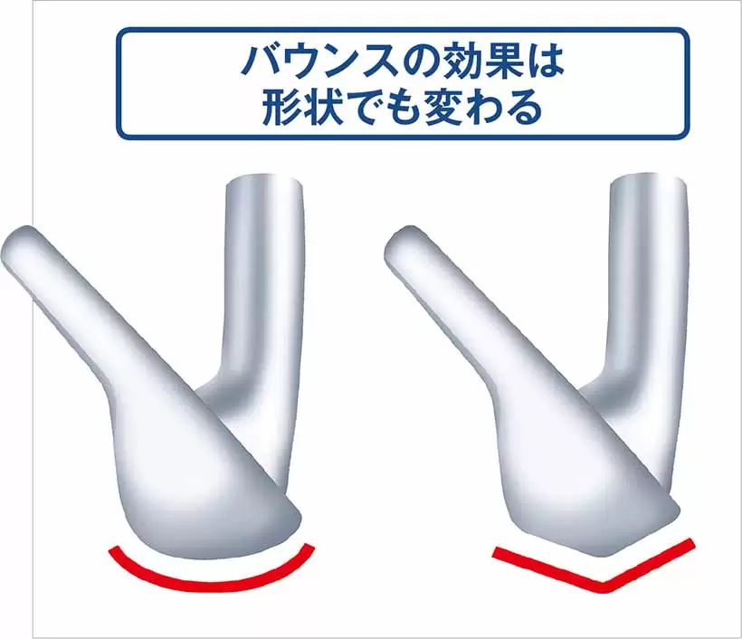 バウンスの効果は形状でも変わる