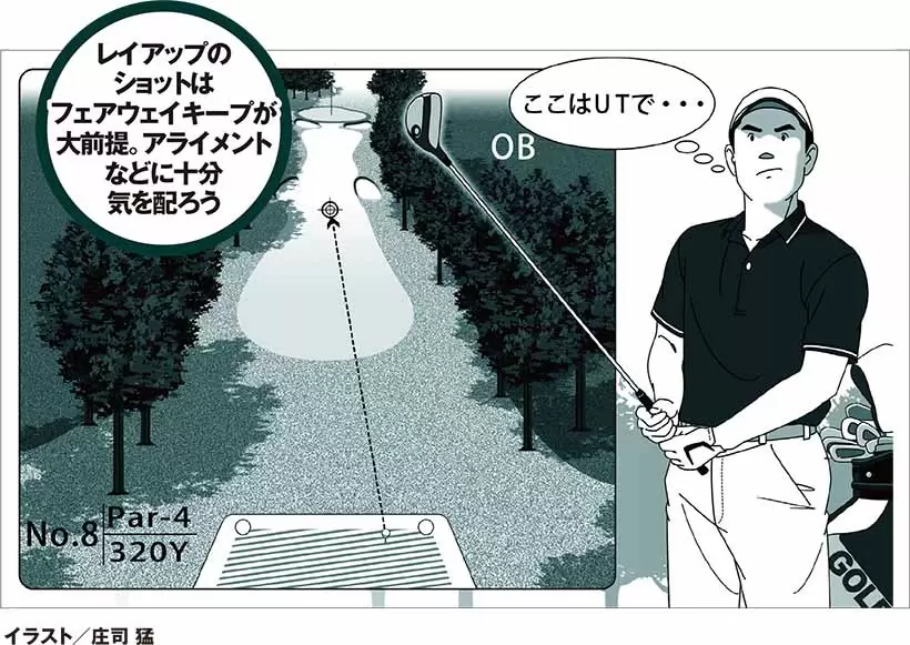 ティショットを刻むときは安易に打ってしまうゴルファーが多い。ショットの成功率を上げるために、慎重に丁寧に打つことを心がけよう。