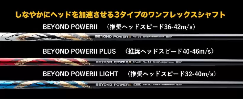 「ミート率とヘッドスピードがアップするビヨンドパワーⅡシャフト｜塚本さんのイチ推しポイント2